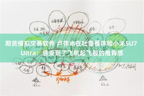 期货模拟交易软件 卢伟冰在吐鲁番体验小米SU7 Ultra：感受到了飞机起飞般的推背感