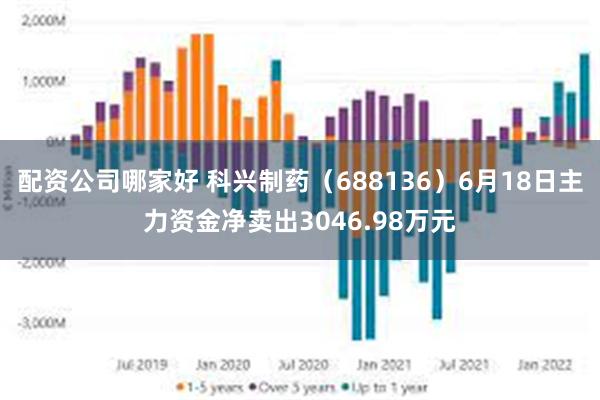 配资公司哪家好 科兴制药（688136）6月18日主力资金净卖出3046.98万元