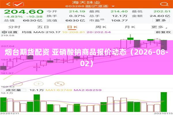烟台期货配资 亚硝酸钠商品报价动态（2026-08-02）
