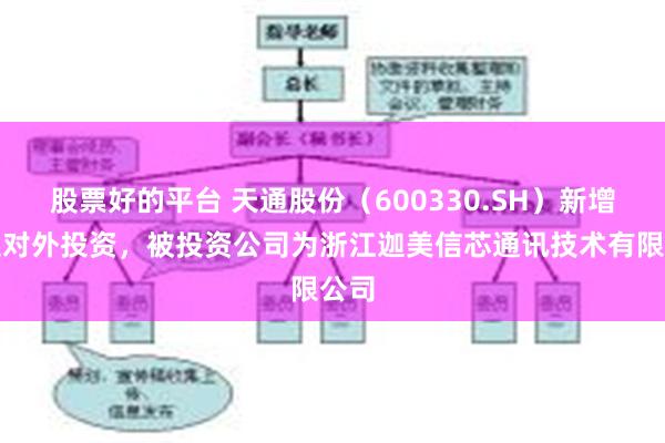 股票好的平台 天通股份（600330.SH）新增一起对外投资，被投资公司为浙江迦美信芯通讯技术有限公司