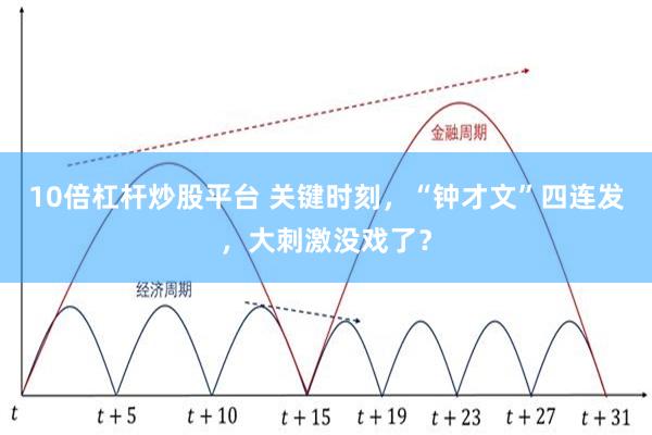 10倍杠杆炒股平台 关键时刻，“钟才文”四连发，大刺激没戏了？