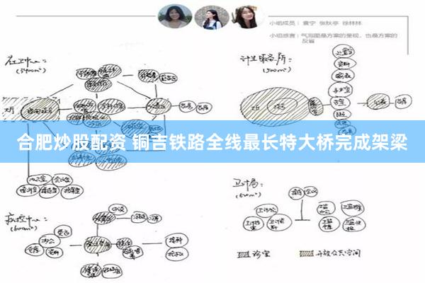 合肥炒股配资 铜吉铁路全线最长特大桥完成架梁